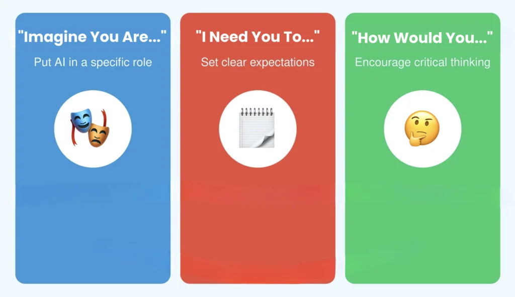Guide AI towards specific responses